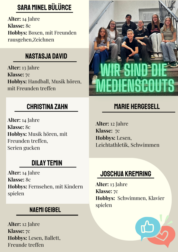 Steckbrief Medienscouts